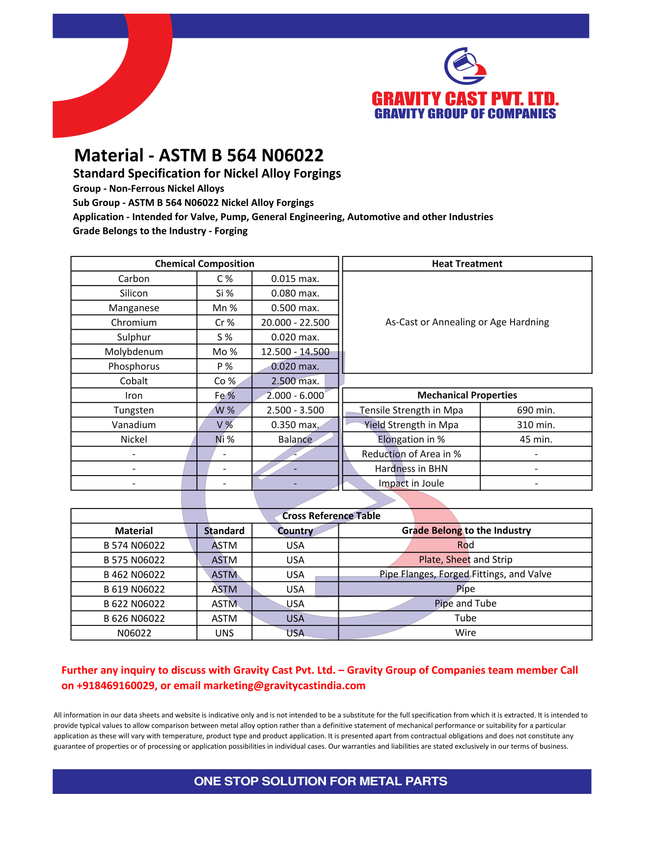 ASTM B 564 N06022.pdf